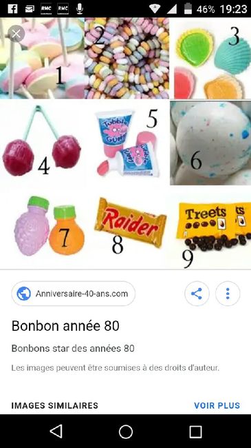 CANDY BAR : Quels bonbons choisir ? 3