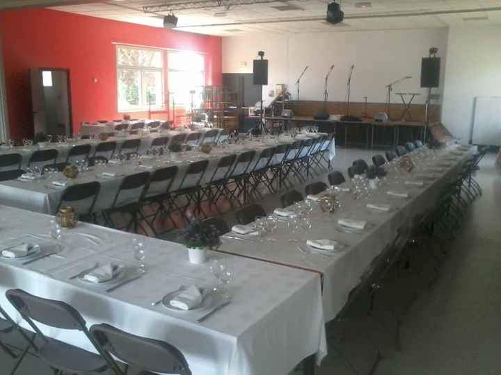 tables bis