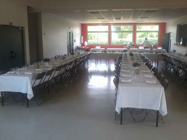 Tables vu vers le buffet