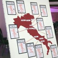 Nous nous marions le 7 Juillet 2018 - Haute-Savoie - 3