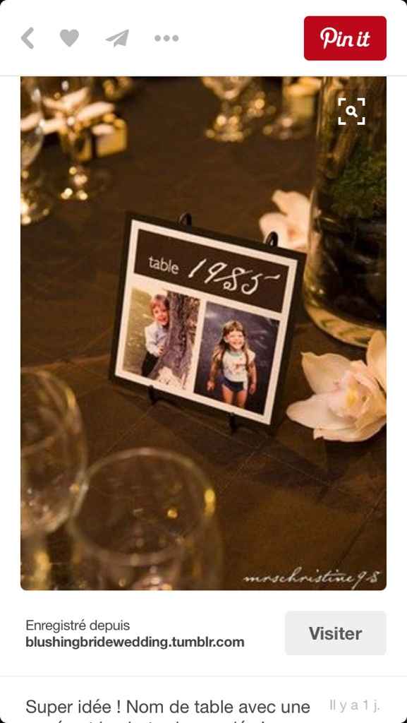 Photos de vous !! - 1