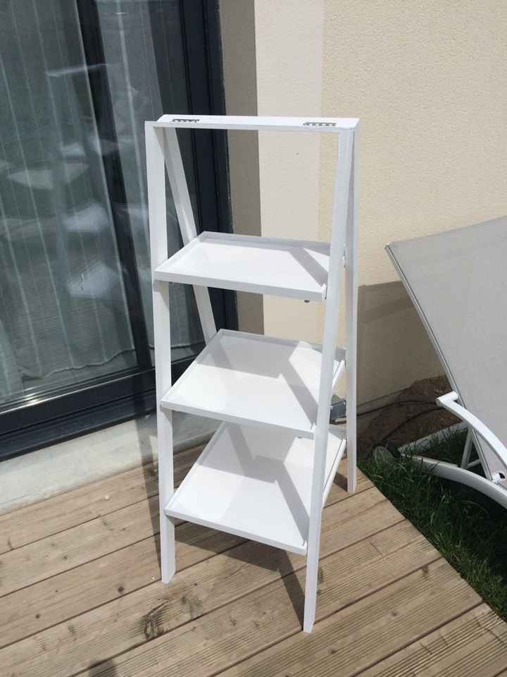 Petit atelier ! - 2