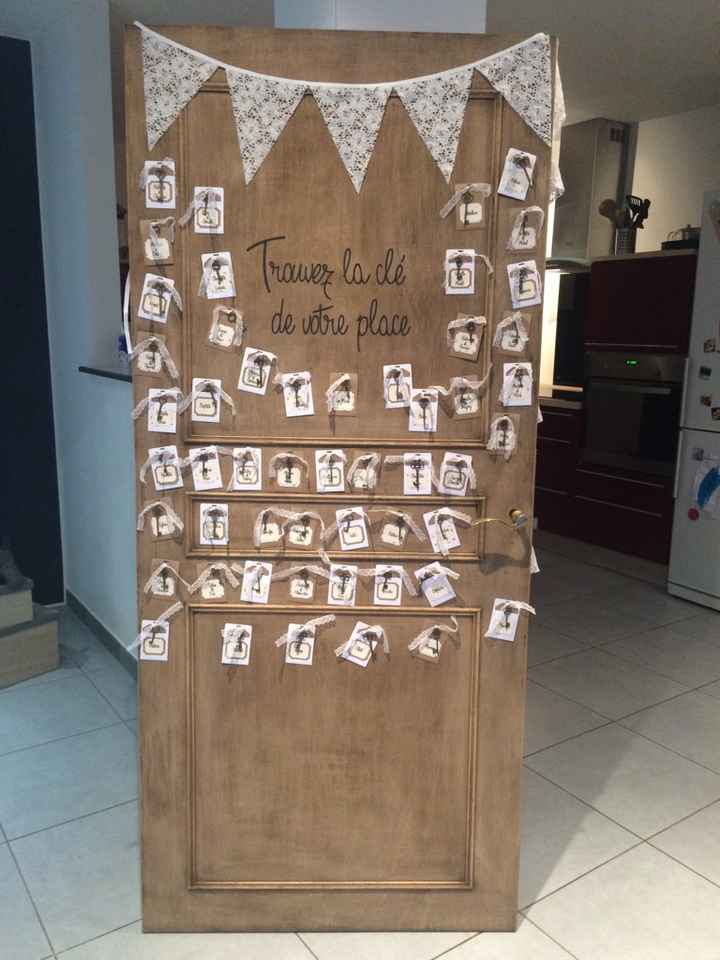 A j-29 fin du plan de table! - 1