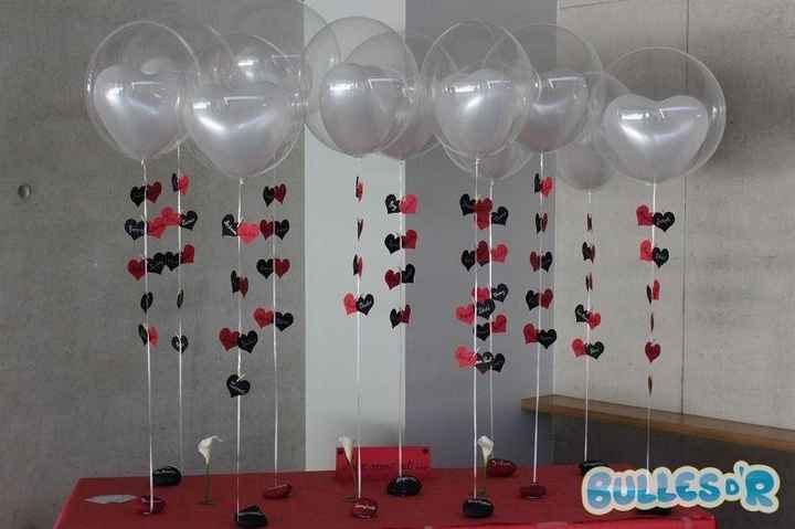 Où trouver les ballons double ? - 1