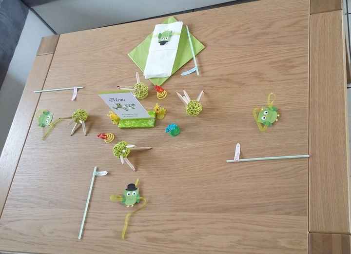 presentation table enfants 