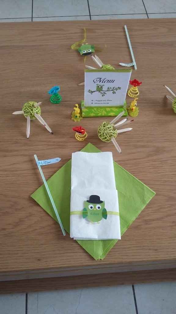 presentation table enfants