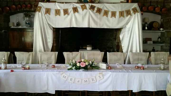 Mariage maman aujourd'hui au secours !!! - 1