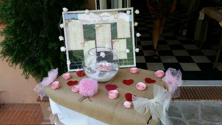 Mariage maman aujourd'hui au secours !!! - 2