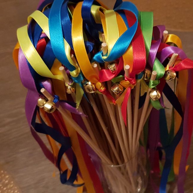 Le point du dimanche 🌈 1