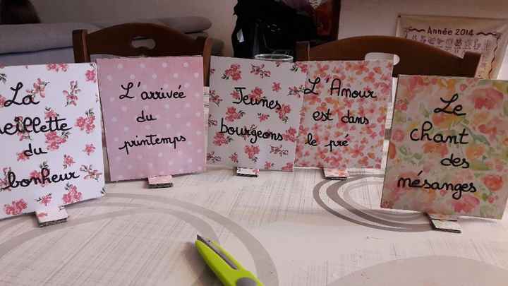 Plan de table pl - 1