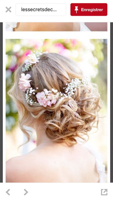 A quoi ressemble votre coiffure ? - 2