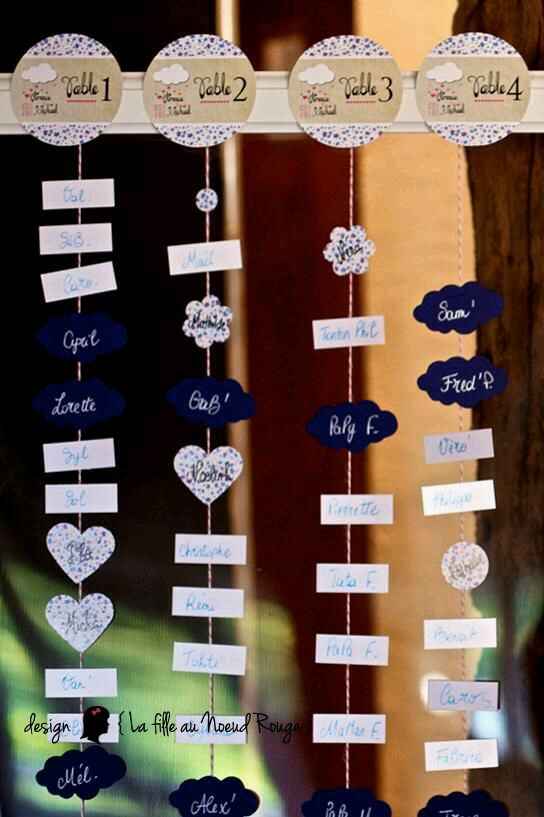 Peut-être une idée - 9