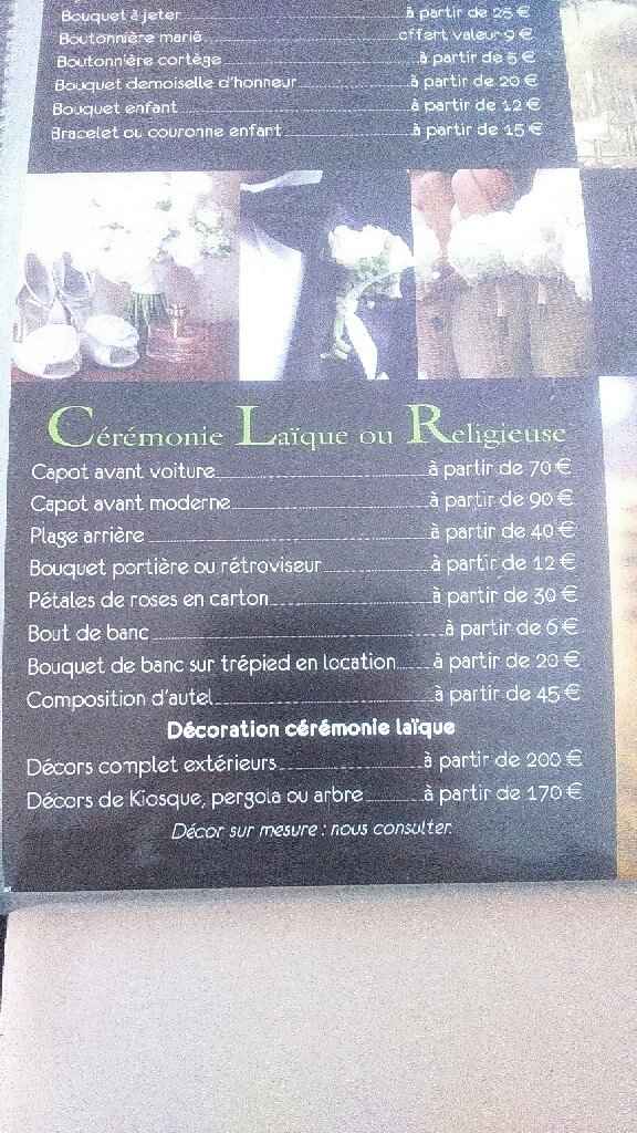 Quels budgets prévoir? - 2