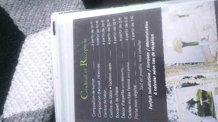 Quels budgets prévoir? - 3