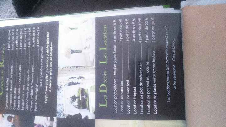 Quels budgets prévoir? - 4