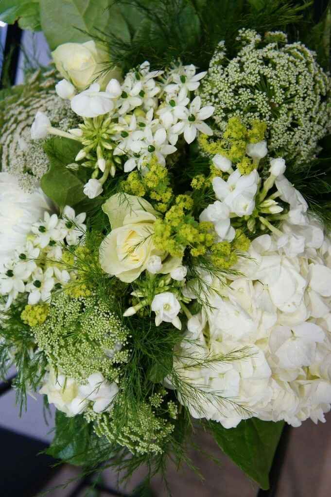 Inspiration jaune & bleu - 2