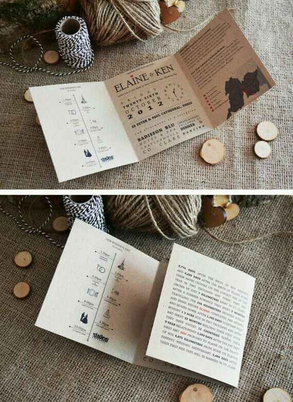 Recherche ce type de faire part - 1