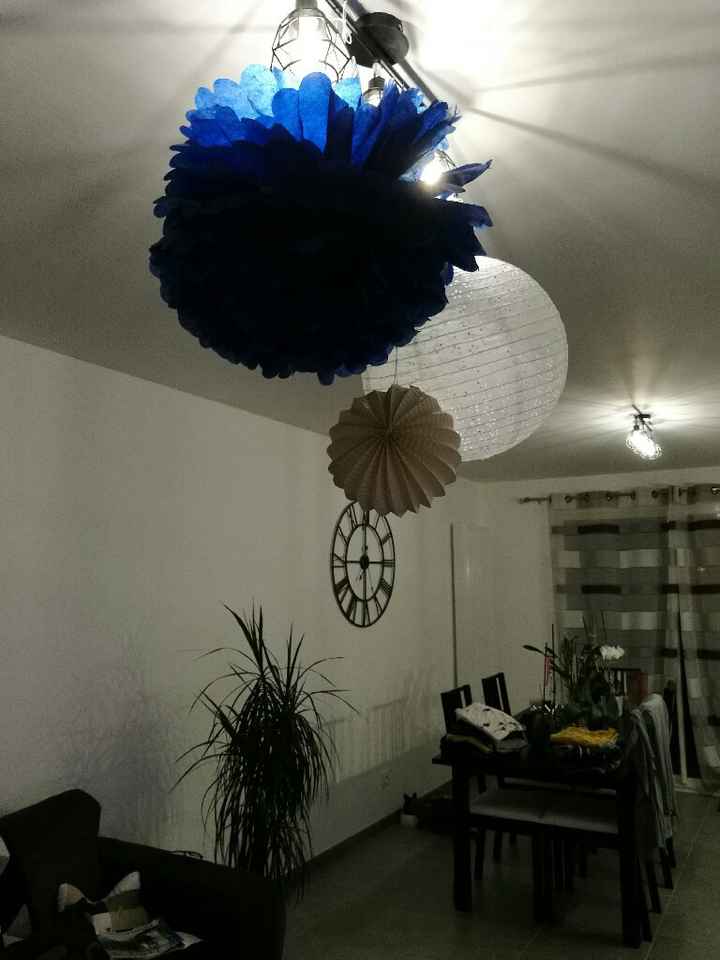 Bilan des 6 mois - 1