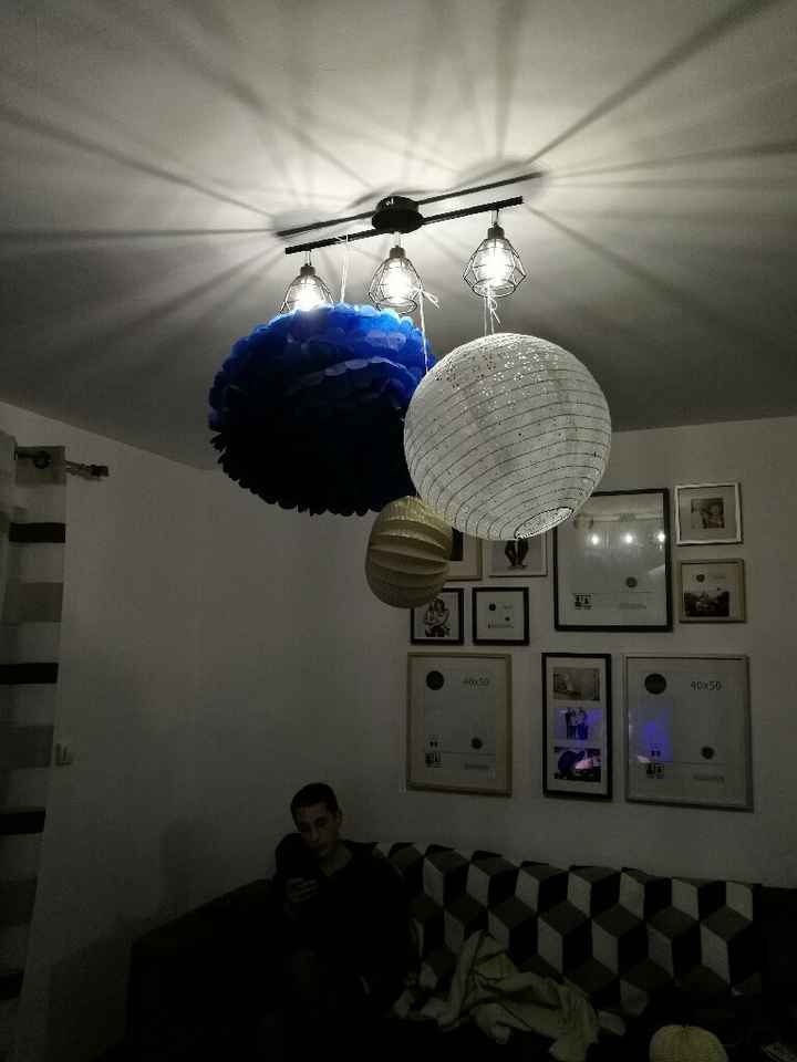 Bilan des 6 mois - 2