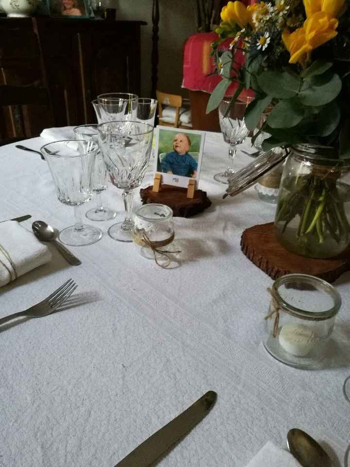 Quel bocal pour faire un vase ? - 2