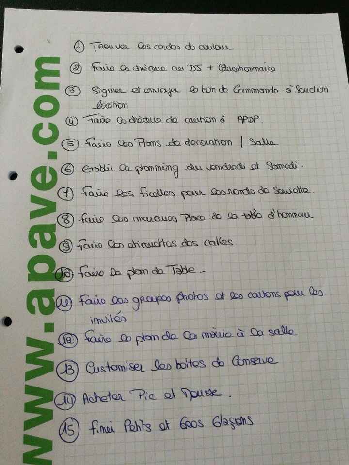 Un ptit point a j-20 - 1