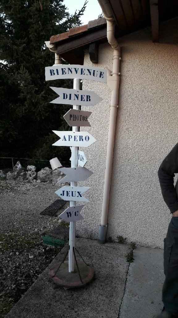 Montrez moi vos panneaux directionnels svp 😁 - 1