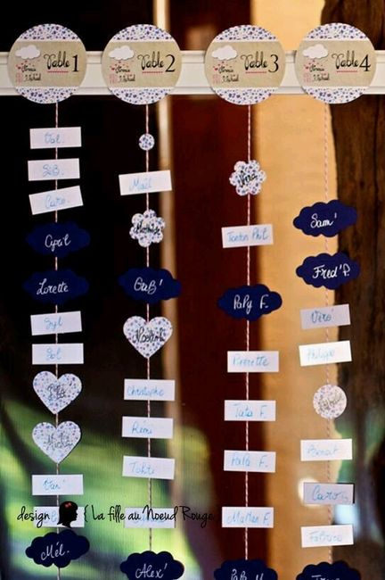 Peut-être une idée - 9