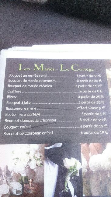 Quels budgets prévoir? - 1