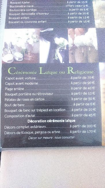 Quels budgets prévoir? - 2