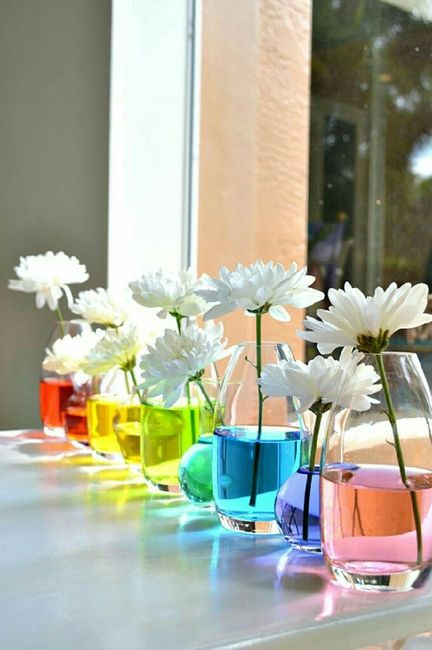 Inspirations printanières : la décoration - 7