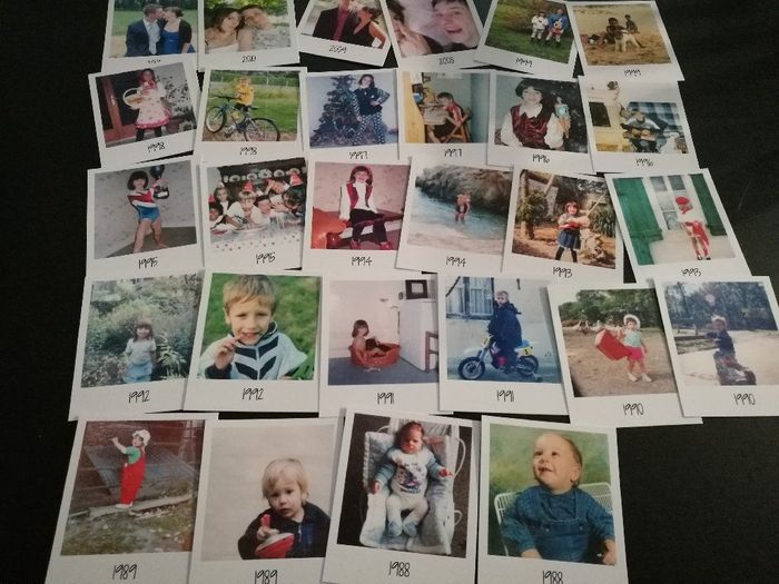 Quel nom donner aux tables - 1