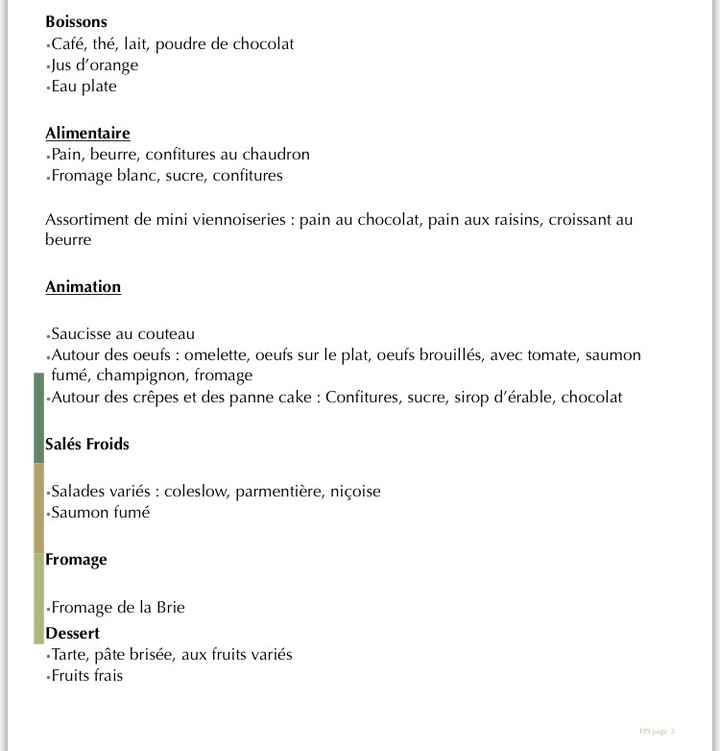 Brunch du lendemain - 1