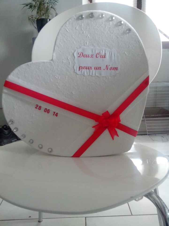 Mon urne