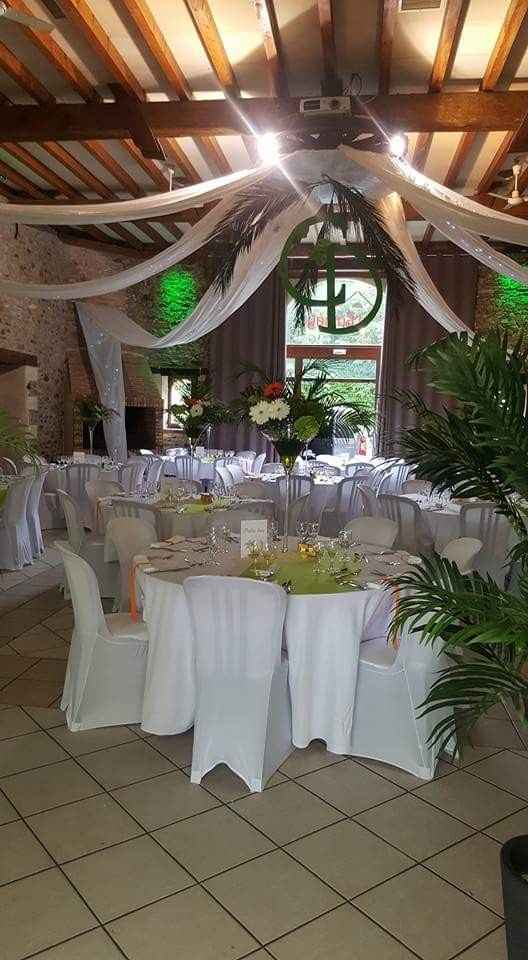 Décoration de ma salle