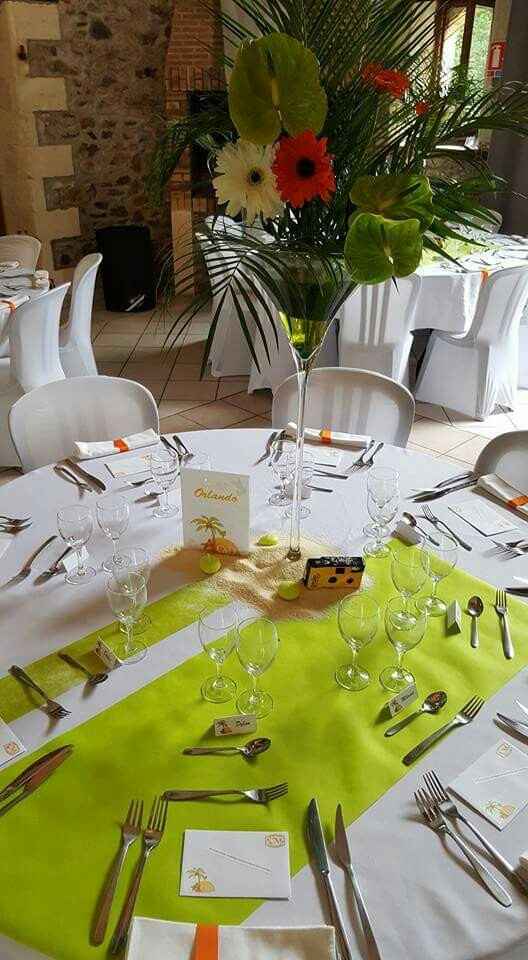 Appareil photo jetable bon plan? - 1