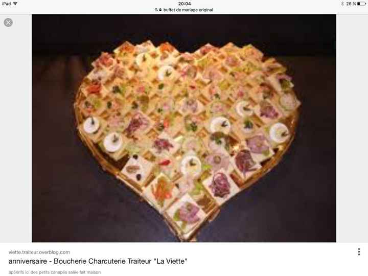 Coeur de toasts