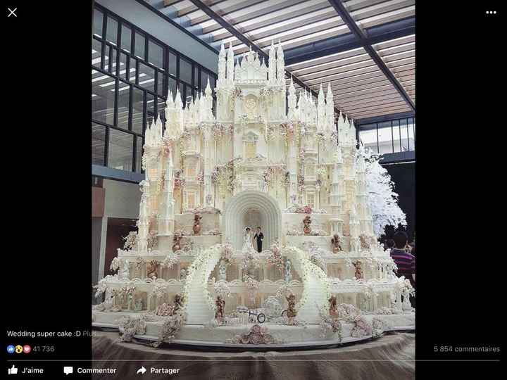 Gâteau de rêve thème Disney princesse 