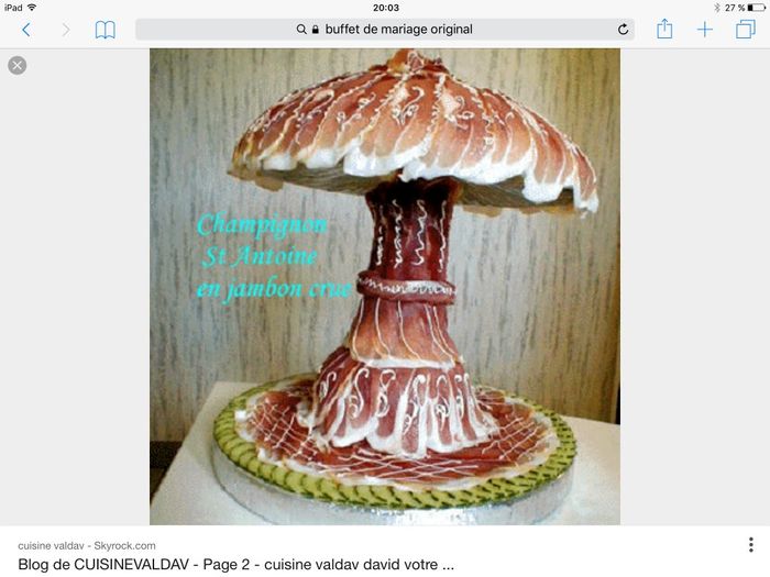 Champignon charcutier