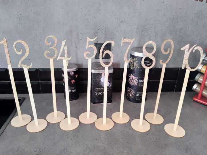 diy du moment - 2