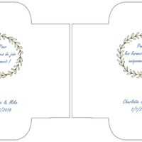 Ce patron est modifiable