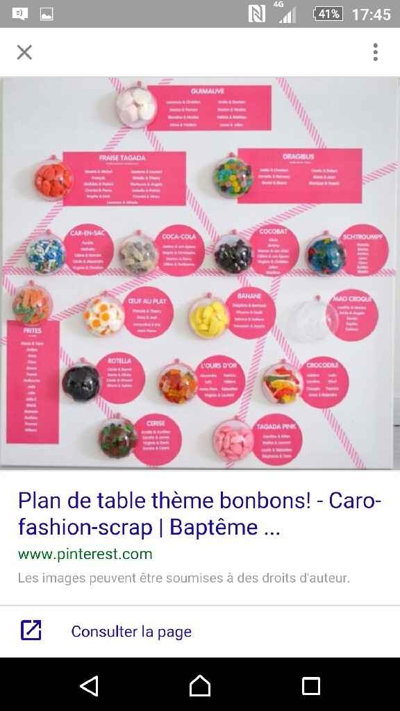 Support plan de table gourmandise - 1