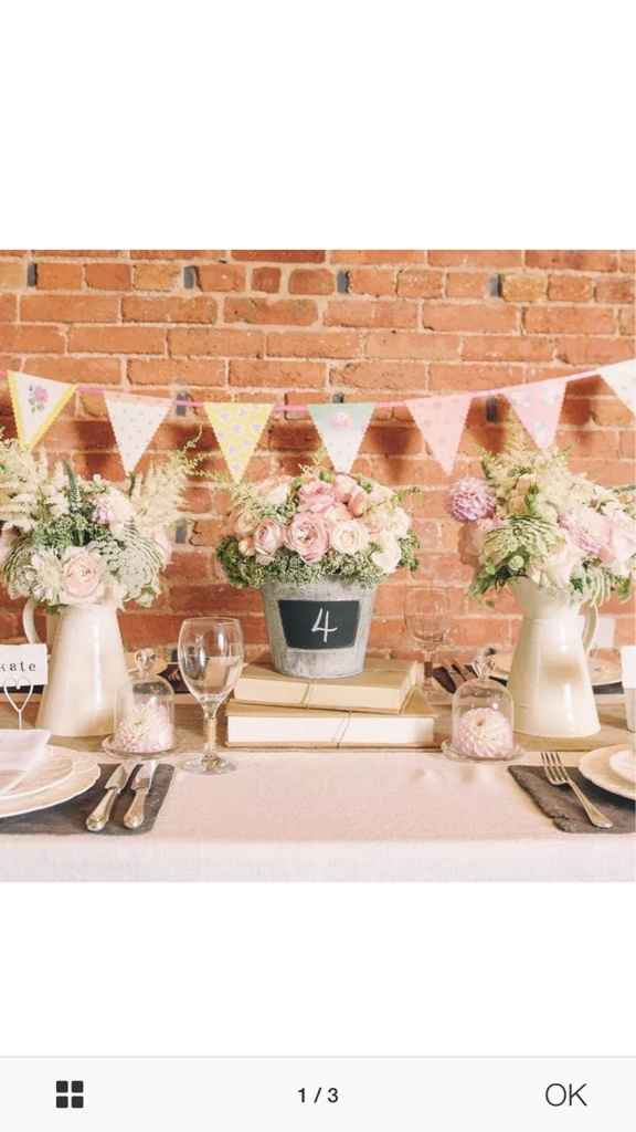 Quel est votre thème déco ? - 1