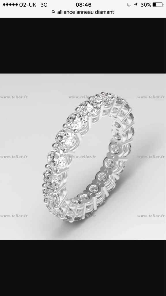 Votre budget alliances - 2