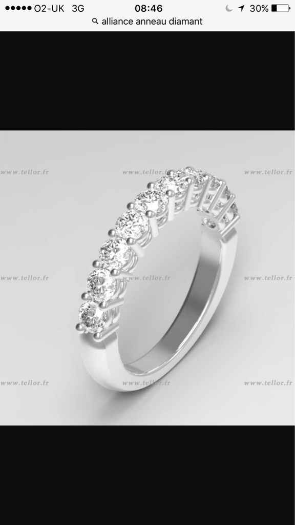 Votre budget alliances - 3