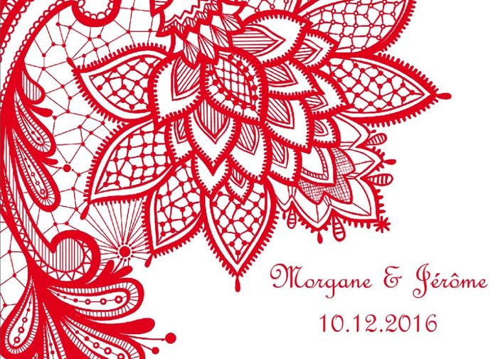 Etiquette pour les cadeaux invités