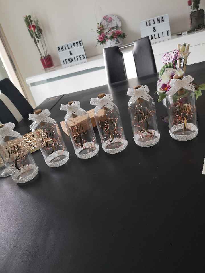 Bouteille numéro de taille. - 1