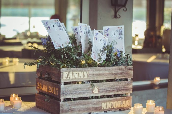 Comment sera votre plan de table ? 🙂 - 3