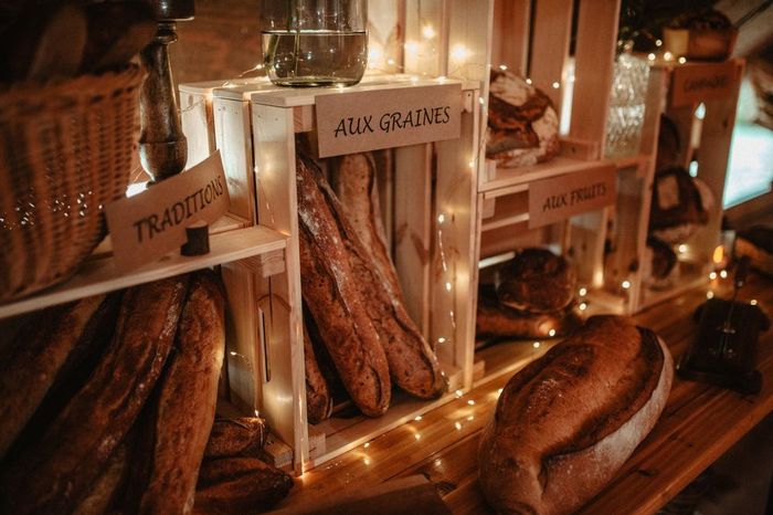 Quelle quantité de pain pour ton banquet ? 1