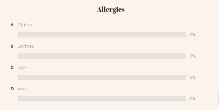 Des allergies à ton mariage ? Utilise le questionnaire pour tout savoir ! 5