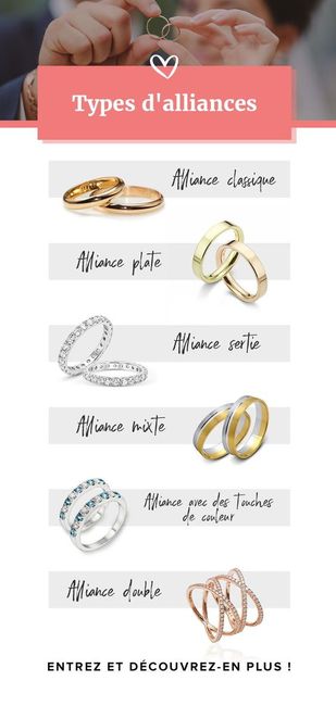 Quel style d'alliance est faite pour toi ? 💍 1